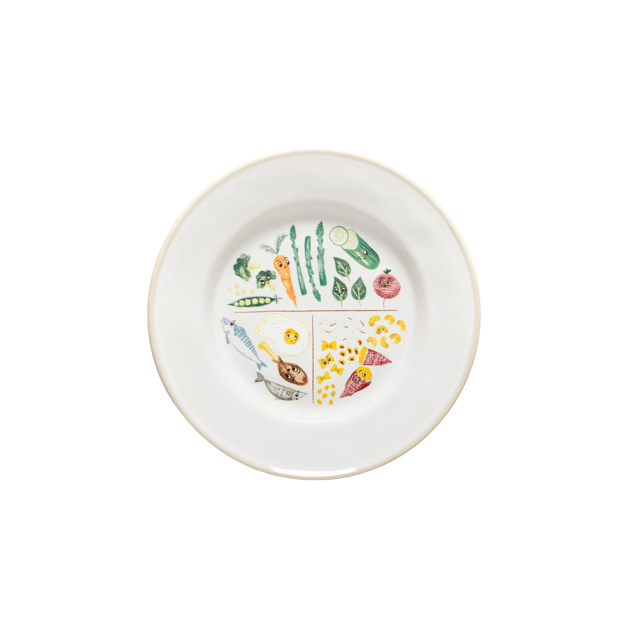 Dinner Plate Children T-Shape Nutrir