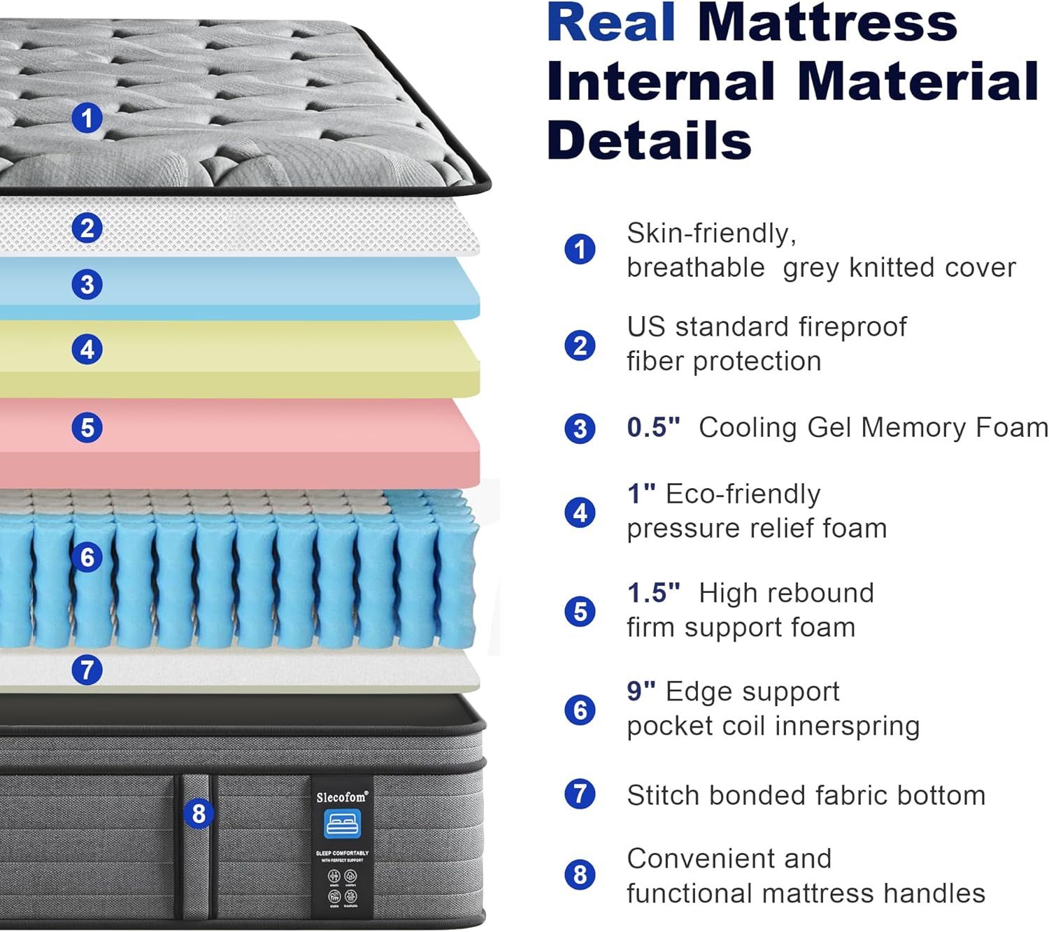 Firm King Mattress,12 Inch King Size Hybrid Mattress with Extra Lumbar Support for Back Pain Relief, Cool Sleep, Edge Support, Firm Pocket Spring with Motion Isolation, Fiberglass-Free