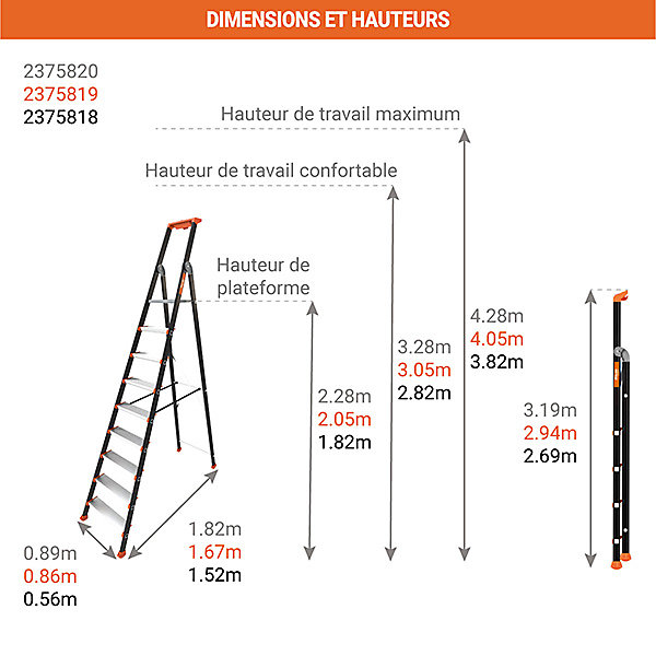 Escabeau pro 10 marches - Hauteur max. de travail 4.28m - 2375820