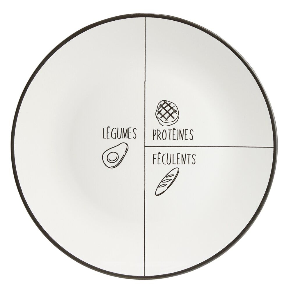 Assiette plate ronde motif emplacement légumes protéines féculents faïence Ø26cm