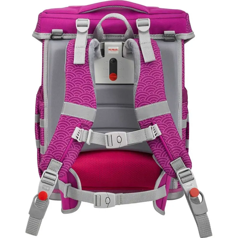 Rucksack 5-teilig McOcean