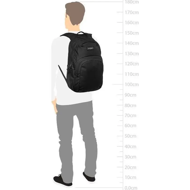 Rucksack Campus