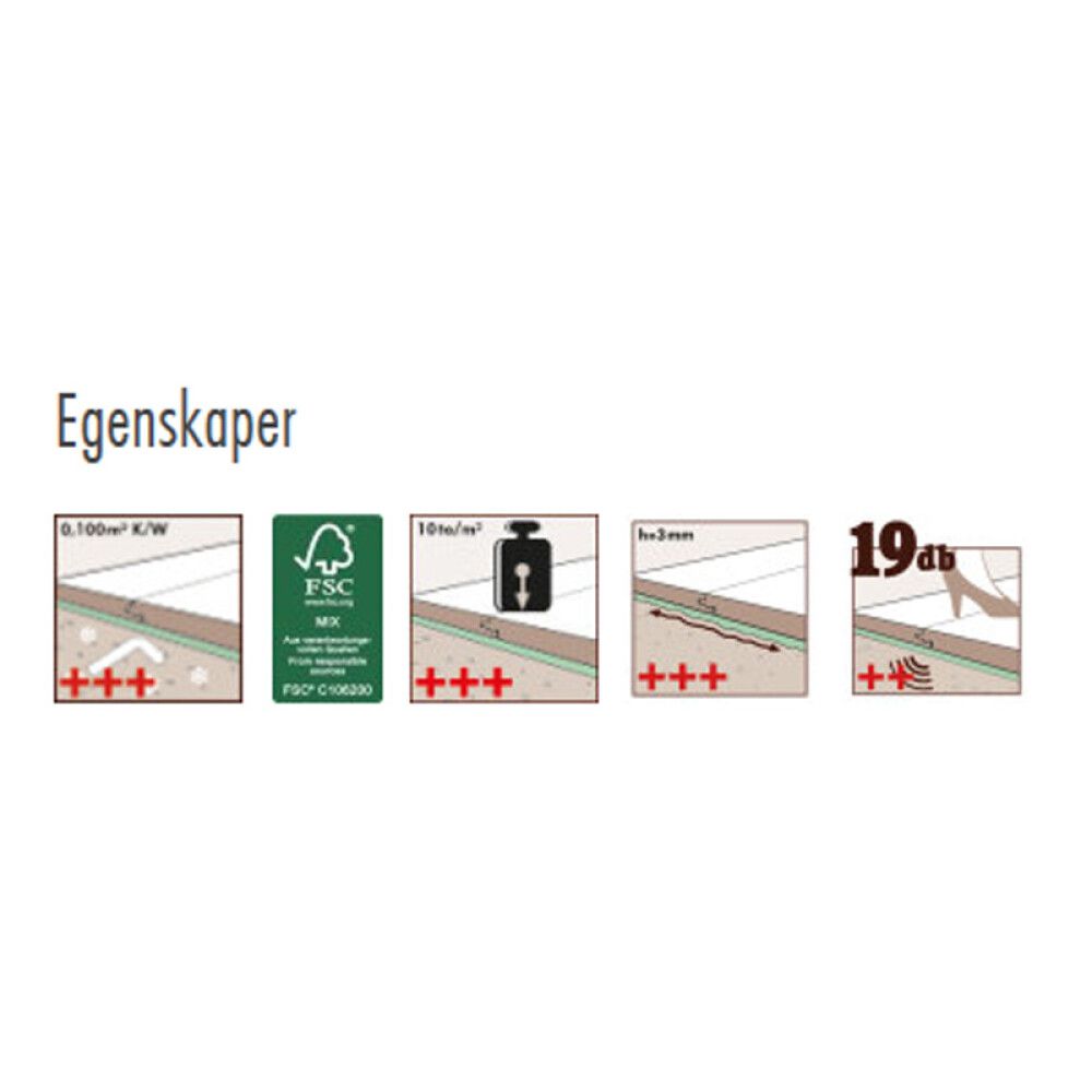 GULVUNDERLAG LOGOCLIC ECO WOOD 5MM