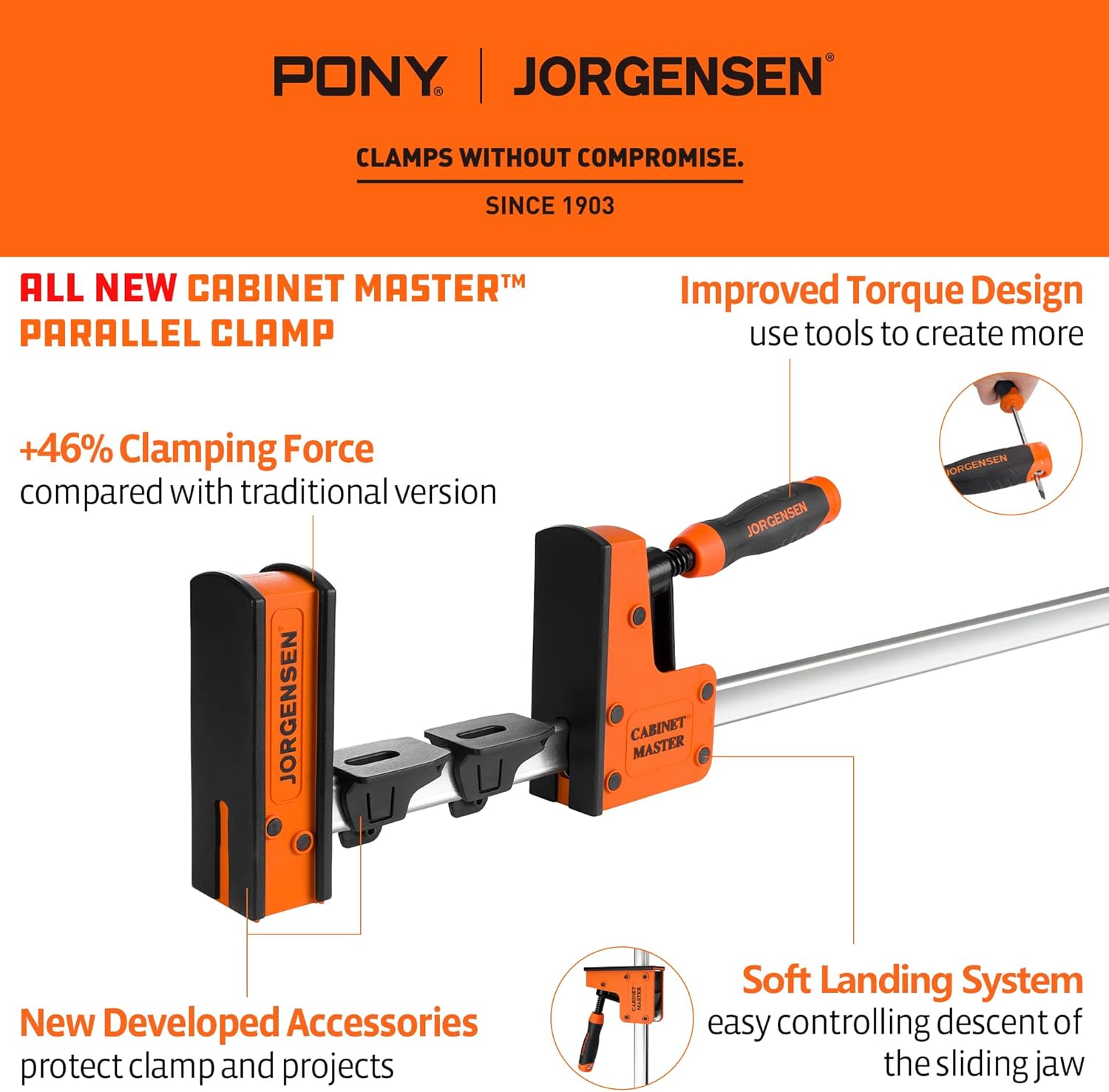 JORGENSEN 50-Inch Parallel Bar Clamp, Heavy-Duty Cabinet Master Clamp for Woodworking Glue-Up, 2200 lbs Force, Quick Release, Spreader Function, 2-Pack
