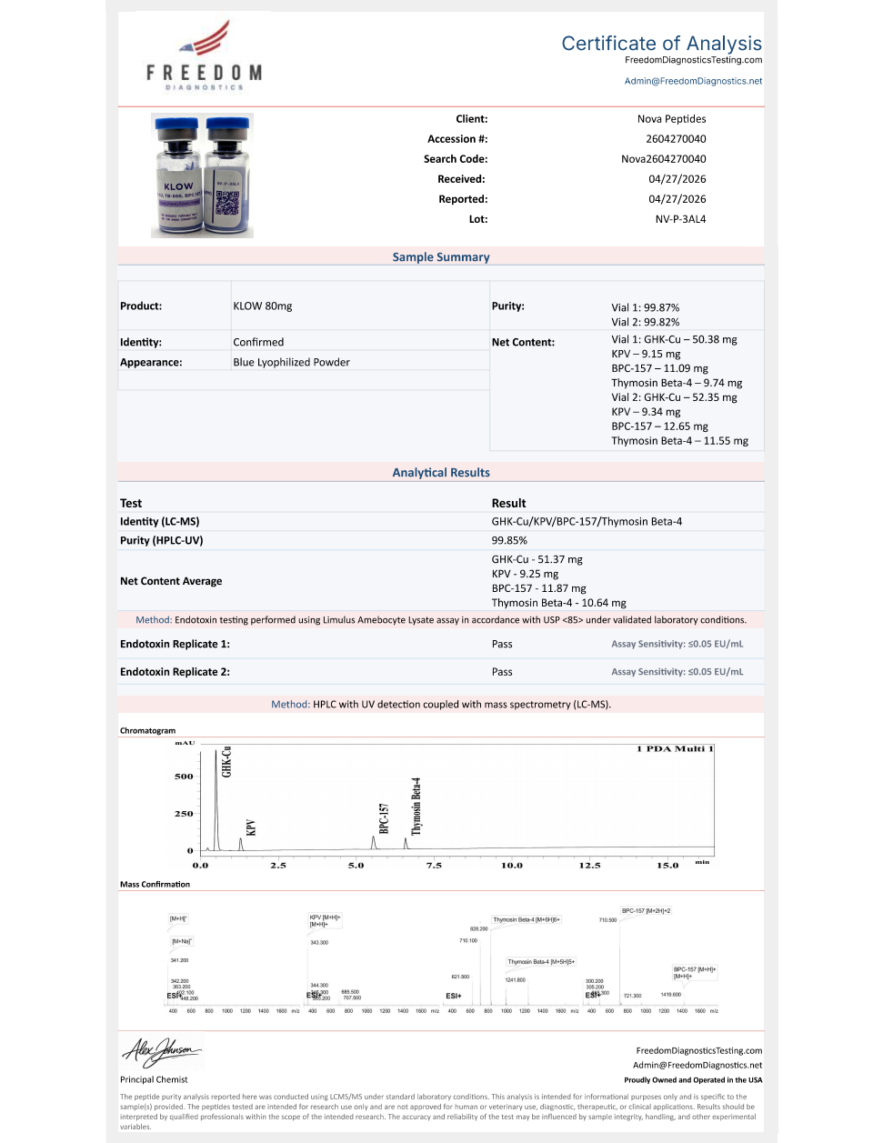 KLOW80 / BBKG80 | BPC-157 + TB-500 + GHK-Cu + KPV Blend 80mg × 10 Vials