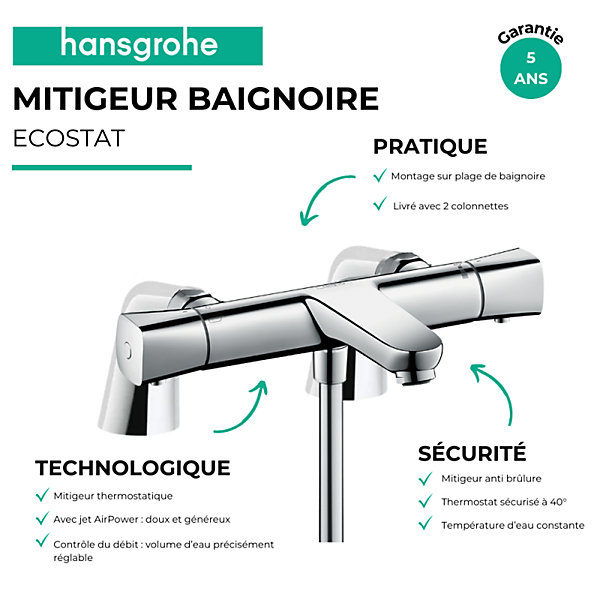 Mitigeur baignoire thermostatique HANSGROHE Ecostat Universal chromé avec colonnettes