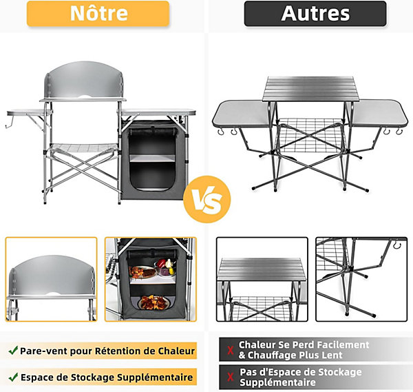 Cuisine Camping Exterieur,avec Sac de Transport, Pliante avec étagère de Rangement, Pare-Vent, Station de Cuisson Portable