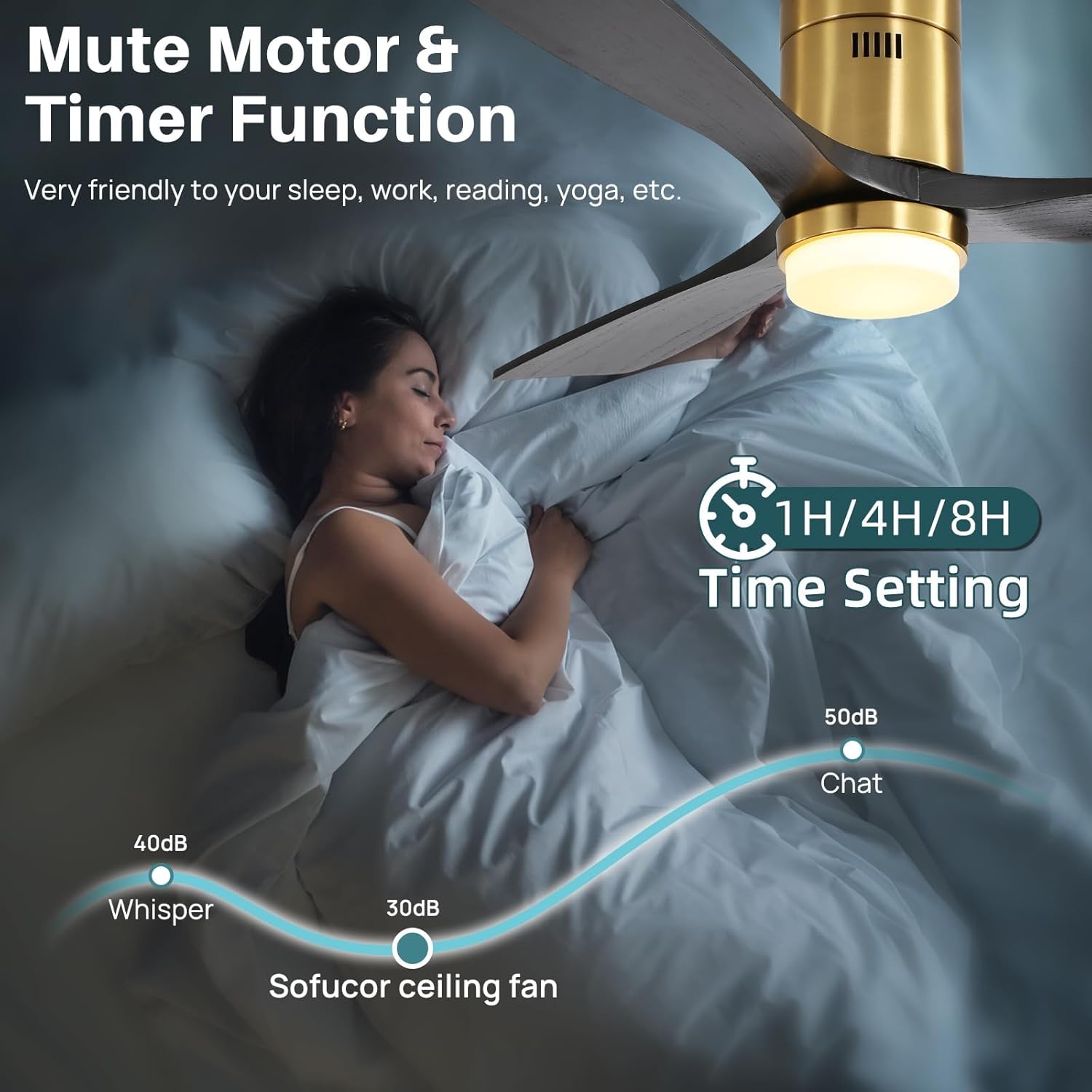 Sofucor 52 Inch Smart Ceiling Fans with Lights-Flush Mount Low Profile Modern Outdoor Solid Wood Ceiling Fans with Alexa/Google Assistant/APP/Remote Control for Bedroom/Farmhouse/Patio, Black Gold