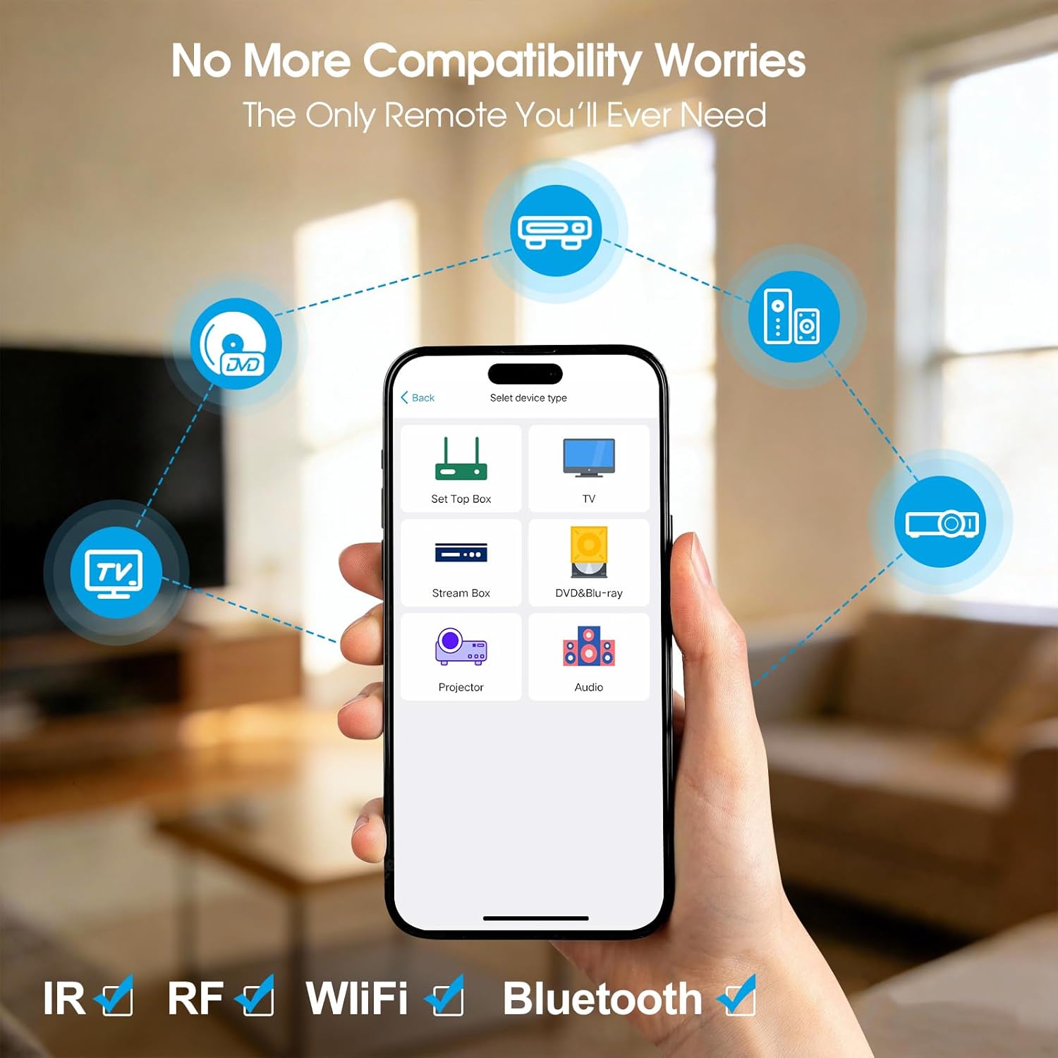 SofaBaton X2 Universal Remote Control with Touch Screen and Hub  All-in-One Smart Remote with Charging Dock & Custom APP  One-Touch Activities  Works with Alexa  Google Assistant & Home Assistant