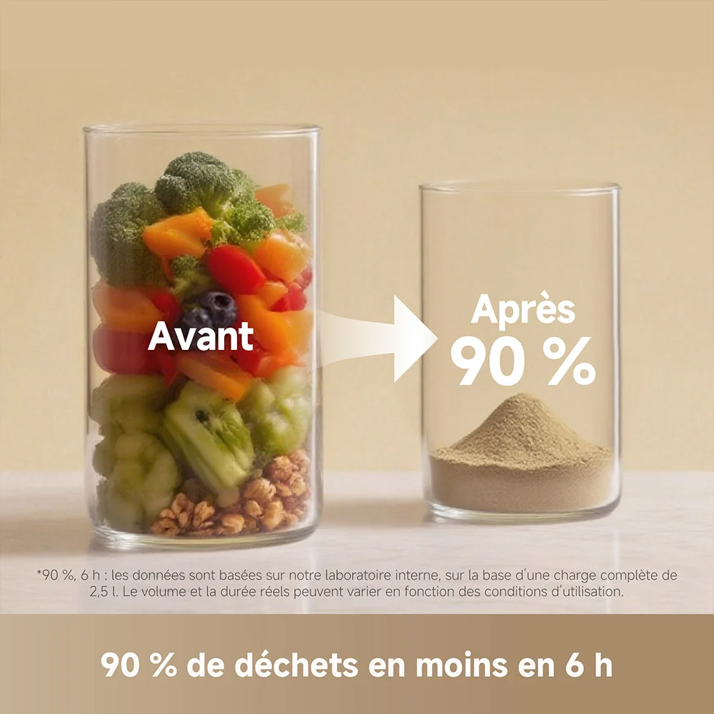 Broyeur de déchets alimentaires Dreame SF25 WiFi