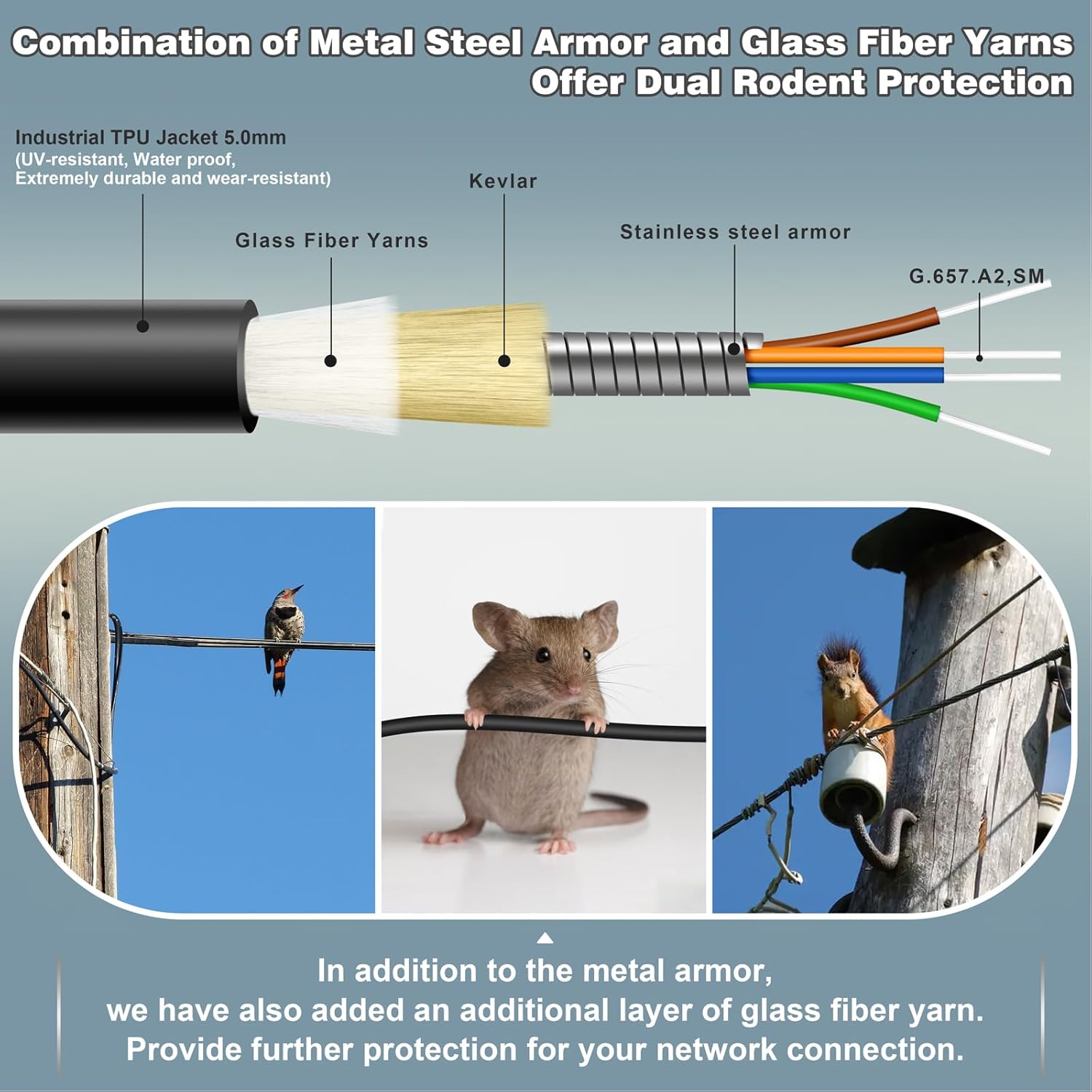 500 Feet (150 Meters) 4 Core Industrial TPU LC to LC Outdoor Armored Fiber Optic Cable  4 Strands OS2 Single Mode Fiber Patch Cable with LC Connectors  9/125um  OD-5mm  Direct Burial LC-LC