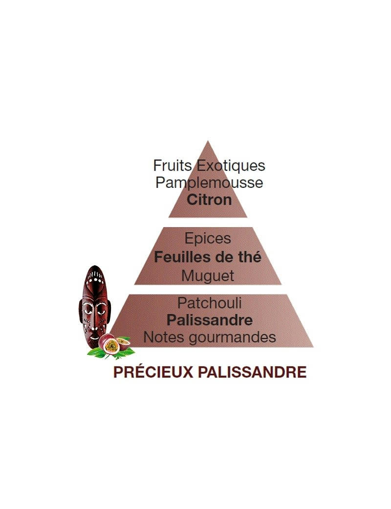 PRÉCIEUX PALISSANDRE - Recharge lampe Berger Précieux Palissandre 500ml