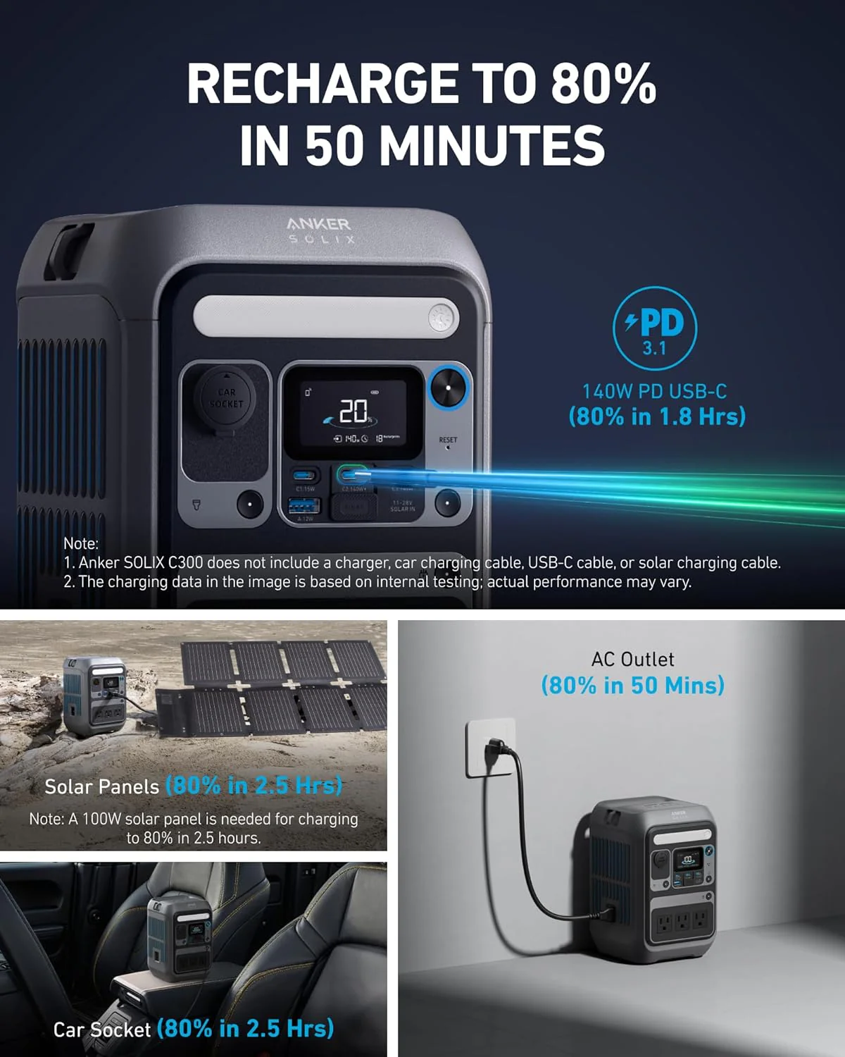 Anker Solar Generator SOLIX C300 with 60W Solar Panel, 288Wh Portable Power Station, 300W (600W Surge), LiFePO4 Battery, 140W Two-Way Fast Charging, for Outdoor Camping, Traveling, and Emergencies(Anker SOLIX C300+60W Solar Panel)
