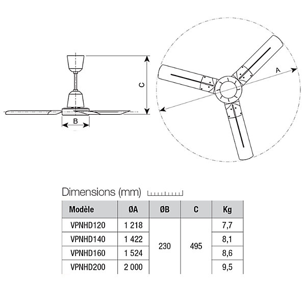 Déstratificateur à pâles en inox 160cm - VORTICE - VPNHDI160