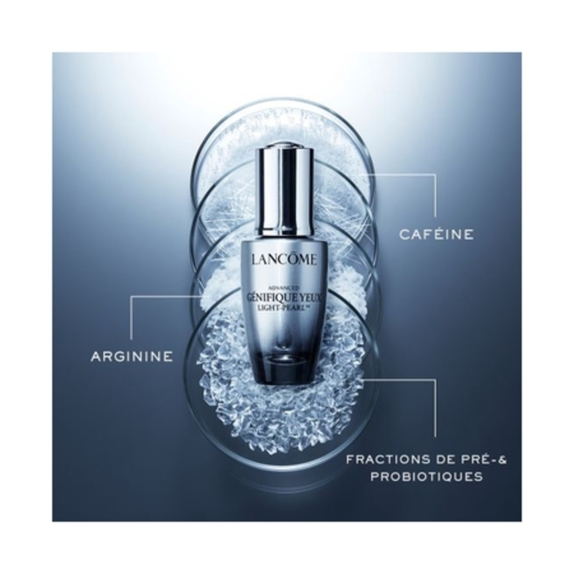 ADVANCED GÉNIFIQUE LIGHT PEARLSérum anti-âge yeux & cils