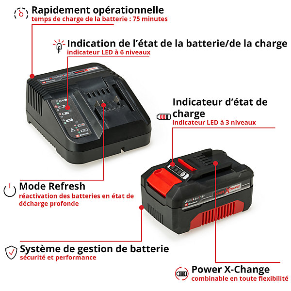 Chargeur et une batterie 18V 4AH Einhell