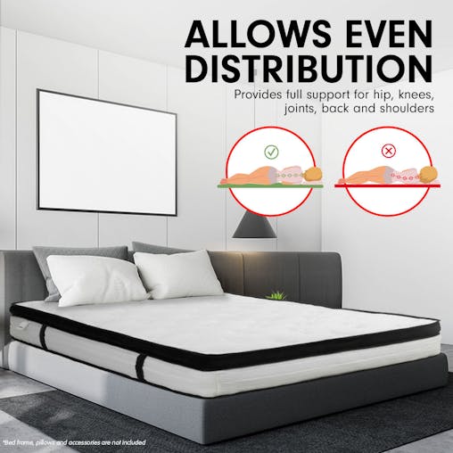 NNEDPE Laura Hill King Mattress with Euro Top Layer - 32cm