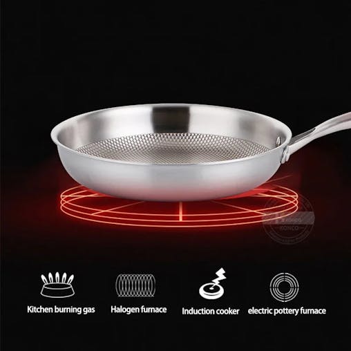 NNEOBA 30cm 304 Stainless Steel Wok Frying Pan Nano Non-Stick Silver