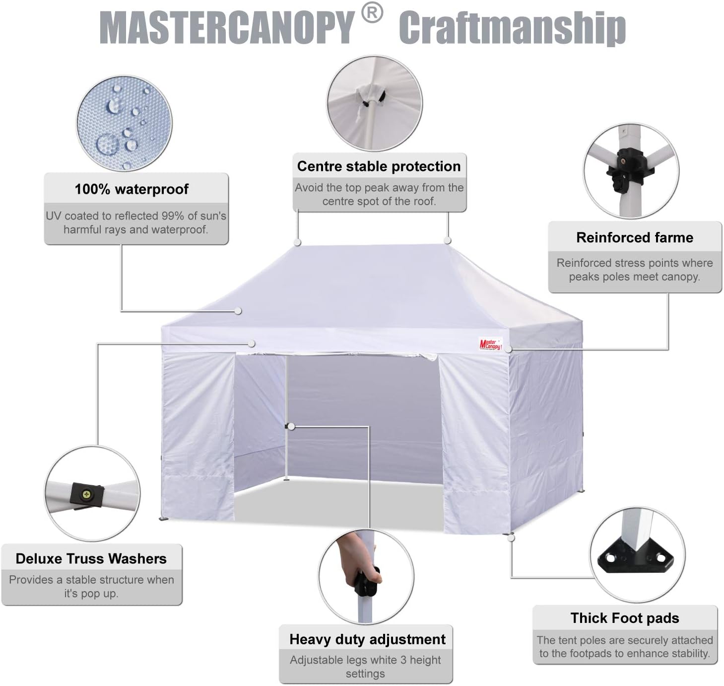MASTERCANOPY Heavy Duty Pop-up Canopy Tent with Sidewalls (10x15 White)