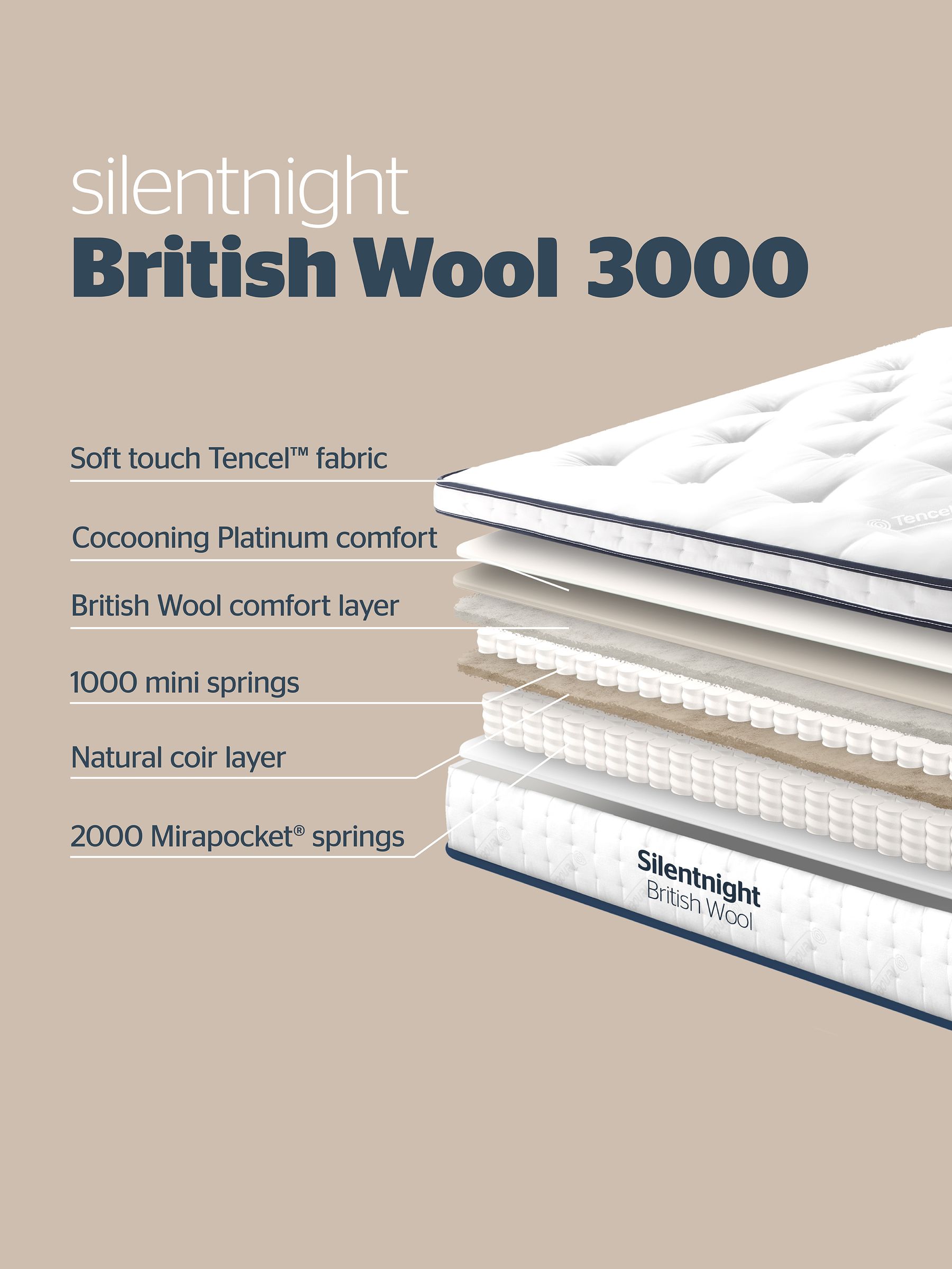 Silentnight White Wool Naturals Pocket 3000 Mattress