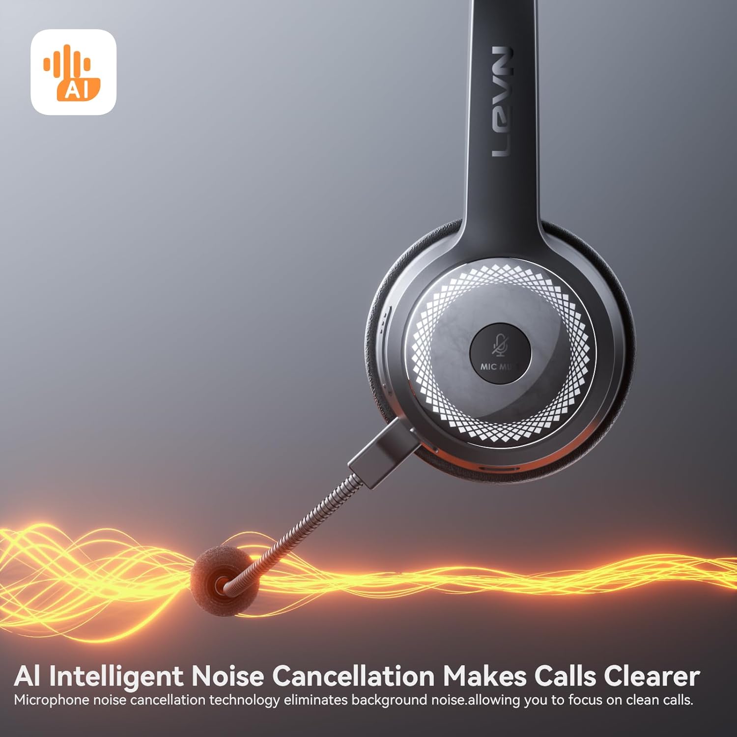 LEVN Wireless Headphones for TV Wireless Headset with Mic for Work