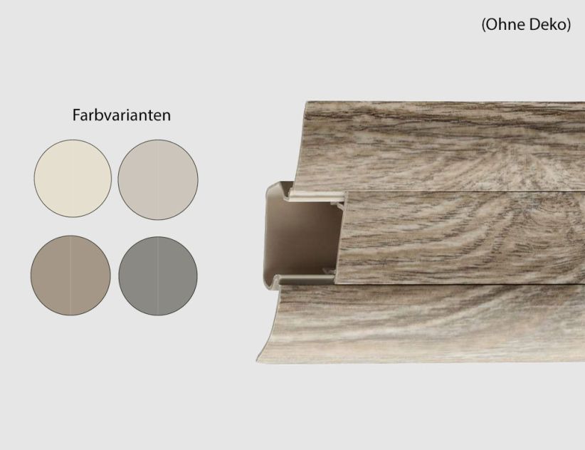 Sockelleiste mit Kabelkanal