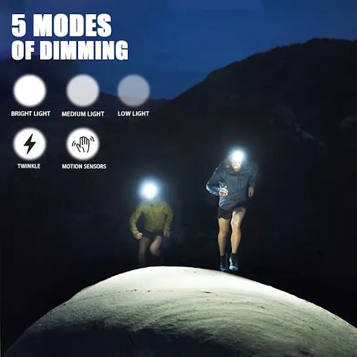 NNETM Super Bright USB Rechargeable Camping Headlight