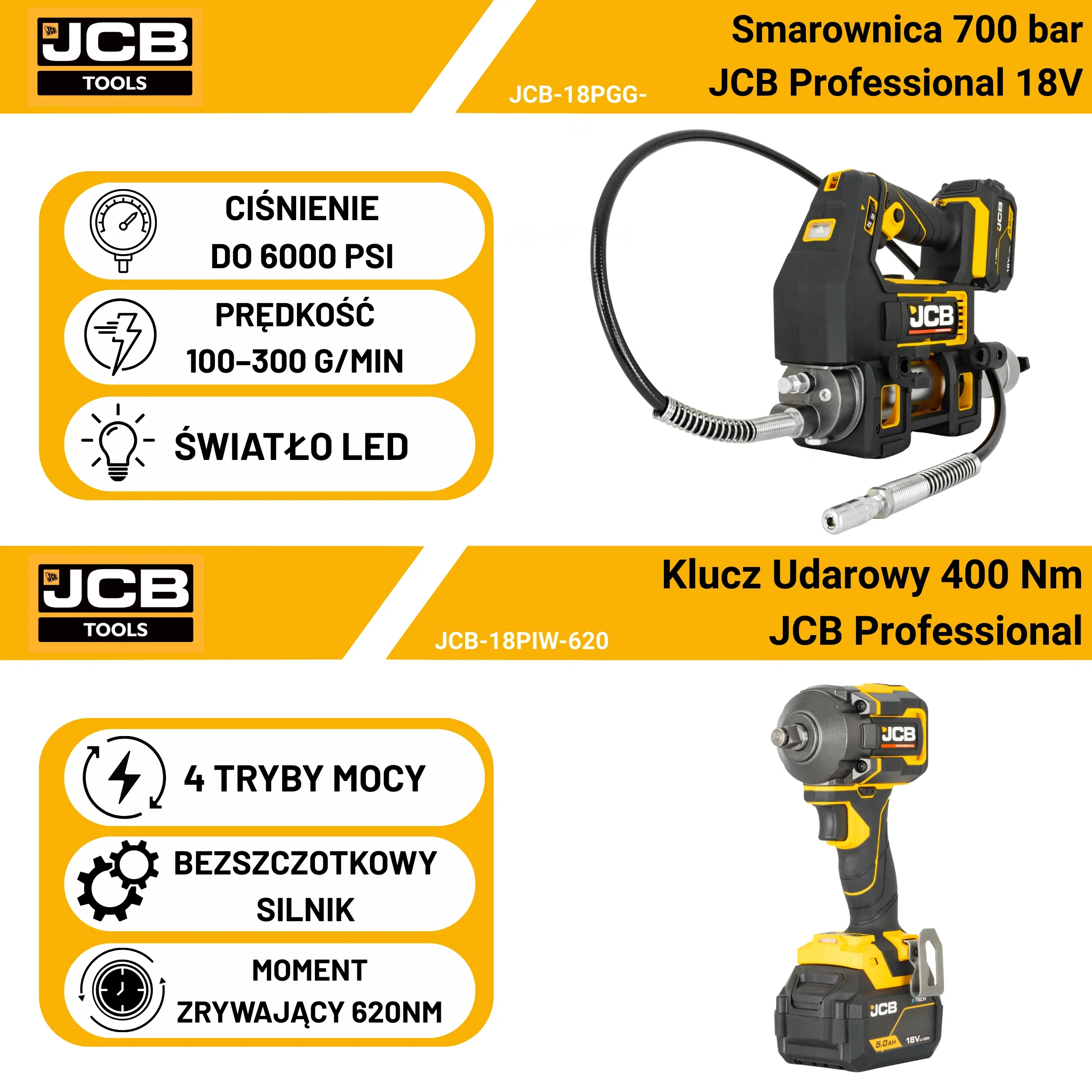 JCB Professional Zestaw Klucz Udarowy 620 Nm Smarownica 700 Bar 18V 2 Ah 2x 5 Ah Ładowarka Torba