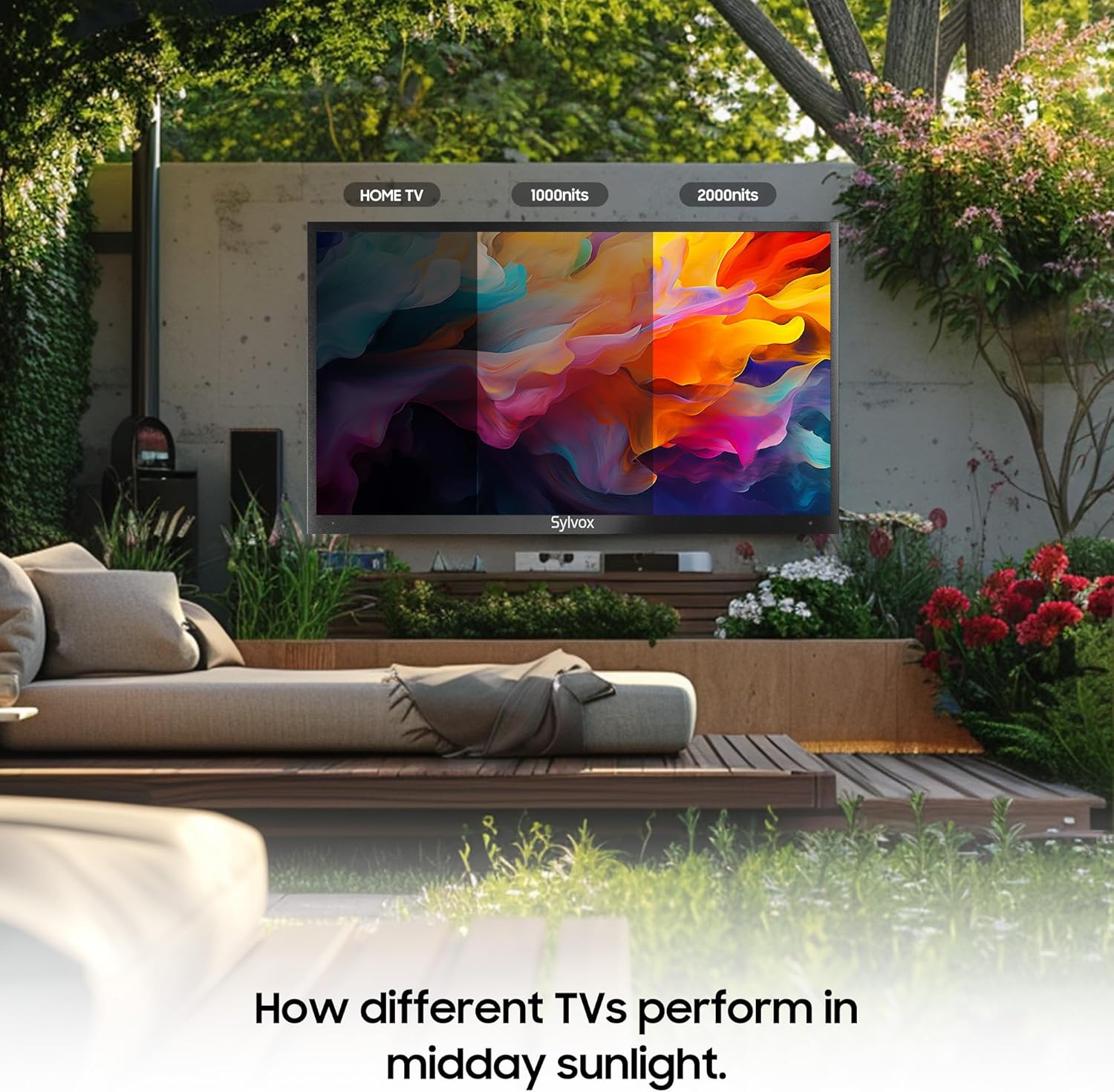 SYLVOX New 55” Outdoor Smart TV  Superior Waterproof Performance  Upgraded Matte Finish for Enhanced Anti-Glare Effect  Full Metal  with Dolby Atoms  2000nits  Full Sun Pool Pro 2.0+ Series
