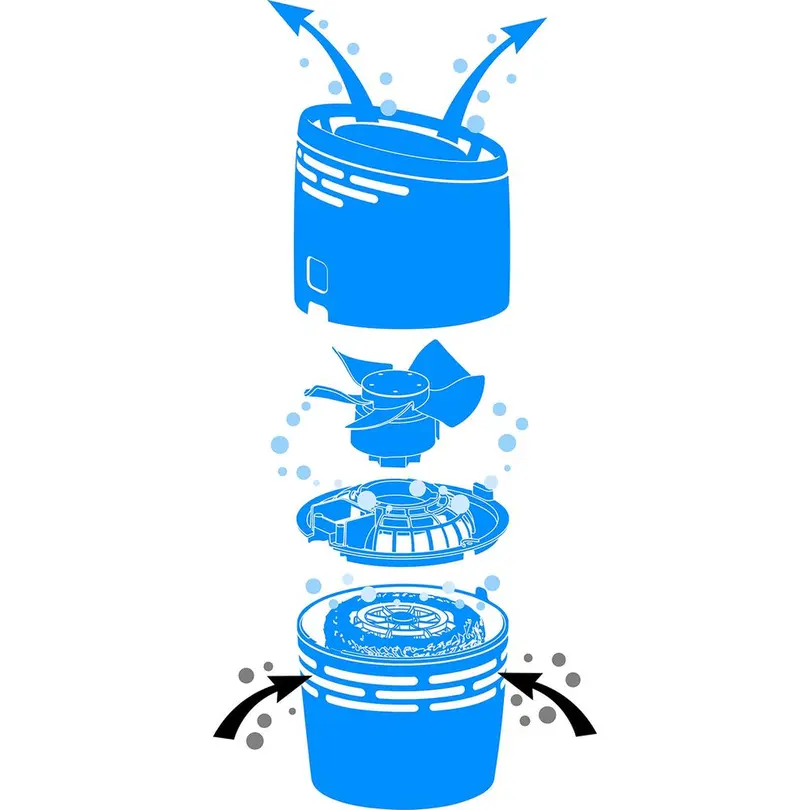 Hygiene-Filter Philips