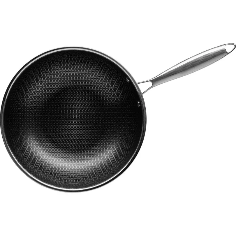 Wok HESTIA