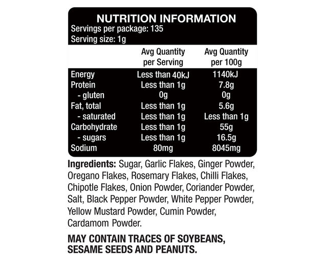 The Gourmet Collection Kebab-A-Que Spice Blend