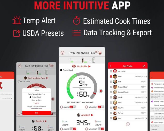 ThermoPro TP972W Wireless Dual Probe Meat Thermometer