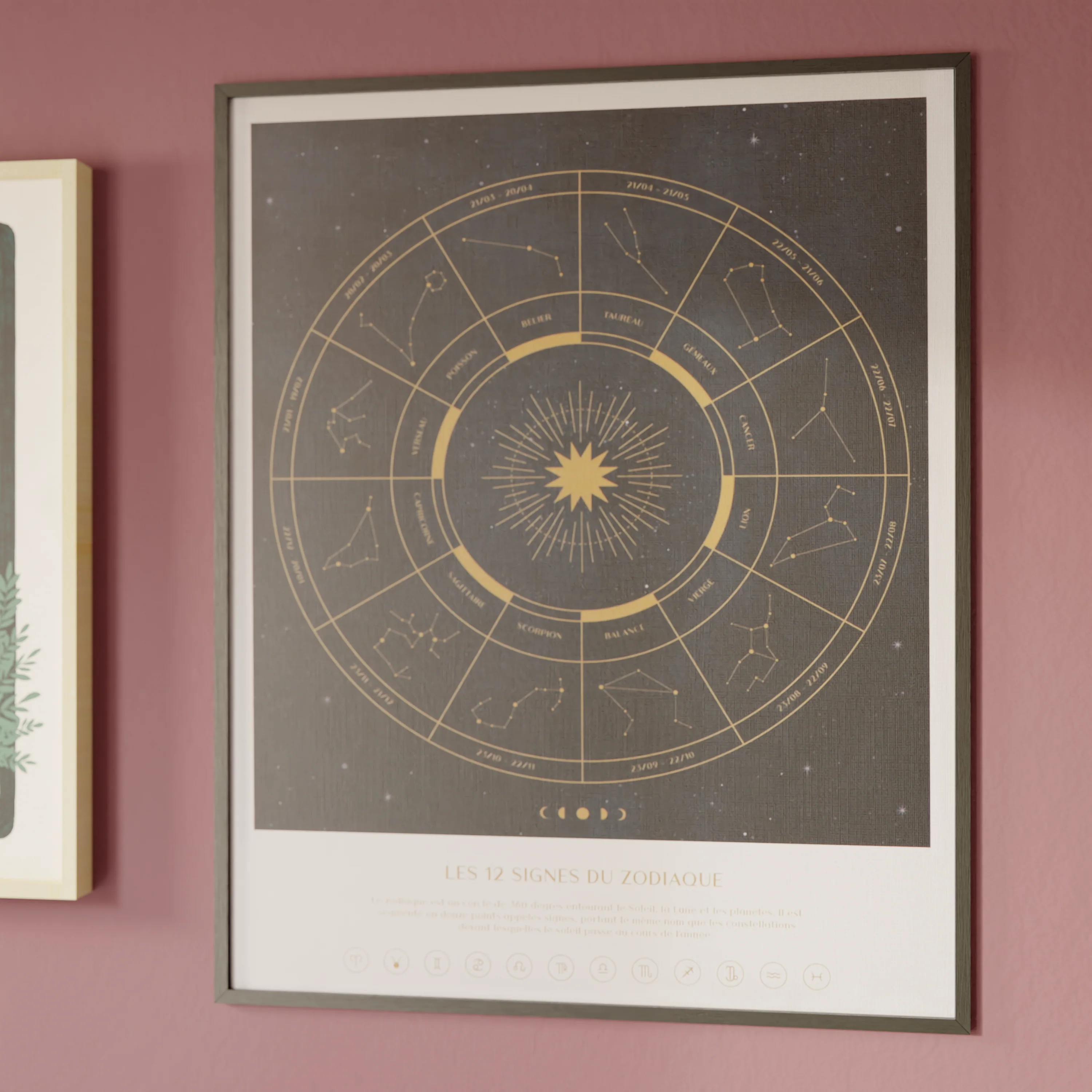 4MURS Tableau MAP ASTRO coloris noir