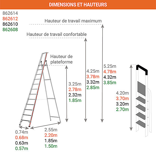 Escabeau 14 marches - Hauteur max. de travail 5.25m - 862614