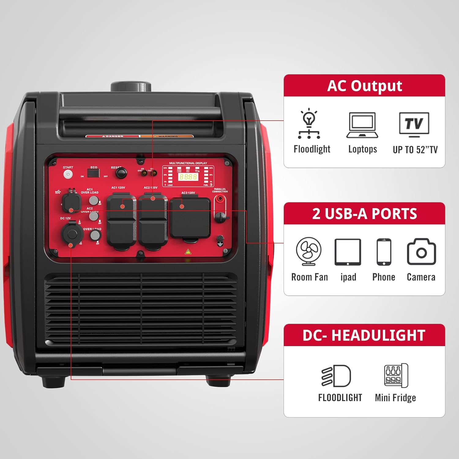 5000 Watt Portable Inverter Generator with Electric Start  30 Amp for Home Use and Emergency Backup  CO Protect  Super Quiet
