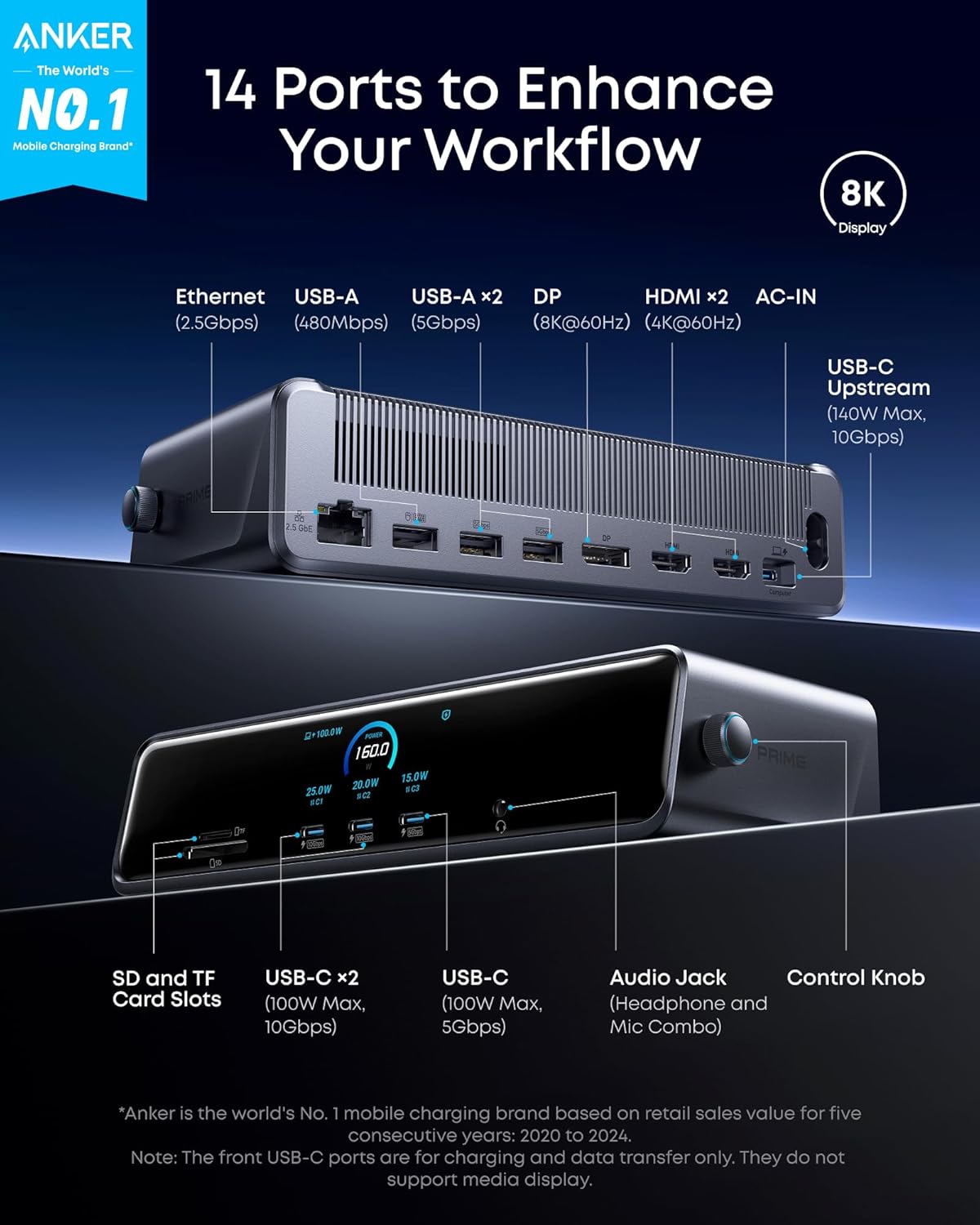 Anker Prime Docking Station (DL7400)  14-Port Triple Display with DisplayLink  140W Max  Smart Display  Triple 4K 60Hz  Cooling Fan  for macOS and Windows (The Latest DisplayLink Driver Required)