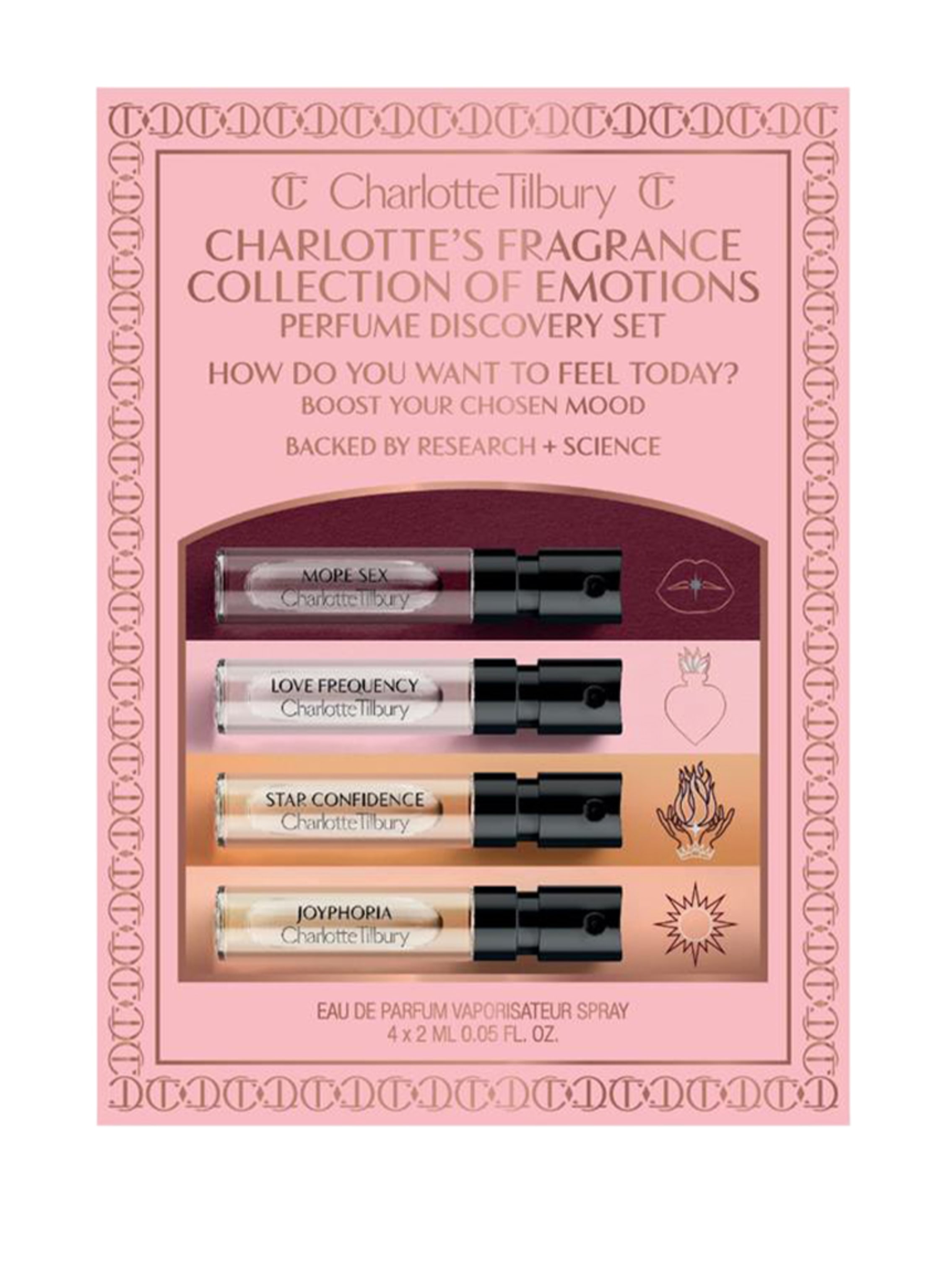 Charlotte Tilbury FRAGRANCE COLLECTION OF EMOTIONS