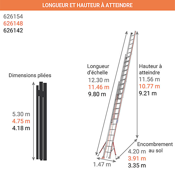 Echelle coulissante 3 plans 9.80m dépliée et 4.20m pliée - 3x14 barreaux - Référence- 6261/3x14 - 626142