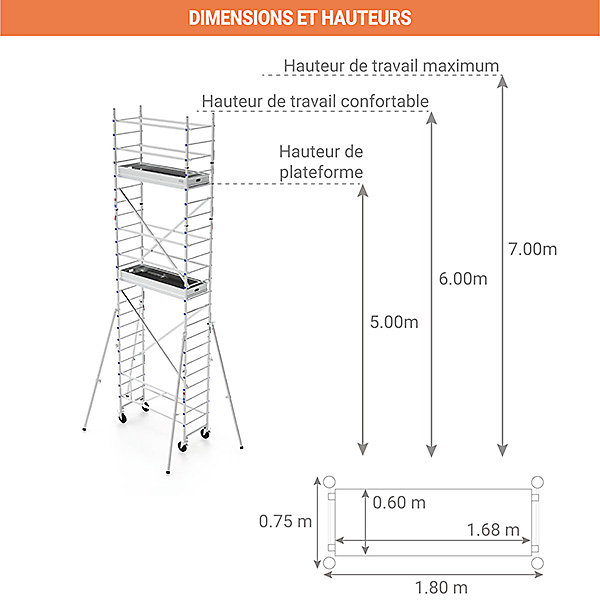 Echafaudage roulant aluminium - Hauteur de travail max 7.00m - TOS518L