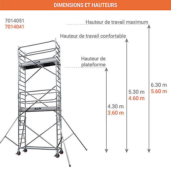 Echafaudage pour escalier - Hauteur de travail maximale 6.30m - 7014051
