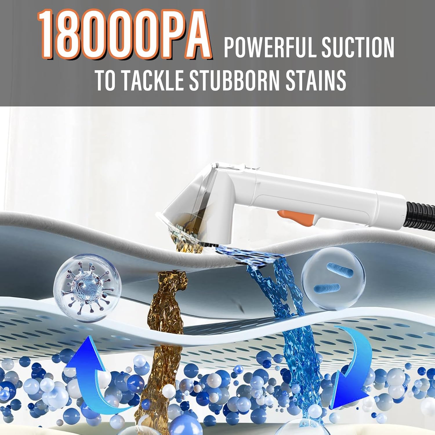 Starrybot Portable Carpet & Upholestery Cleaner Machine for Pets, Spot, Stain,Couch Cleaner Machine with 18Kpa Powerful Suction,Car/Auto Detailer(white)