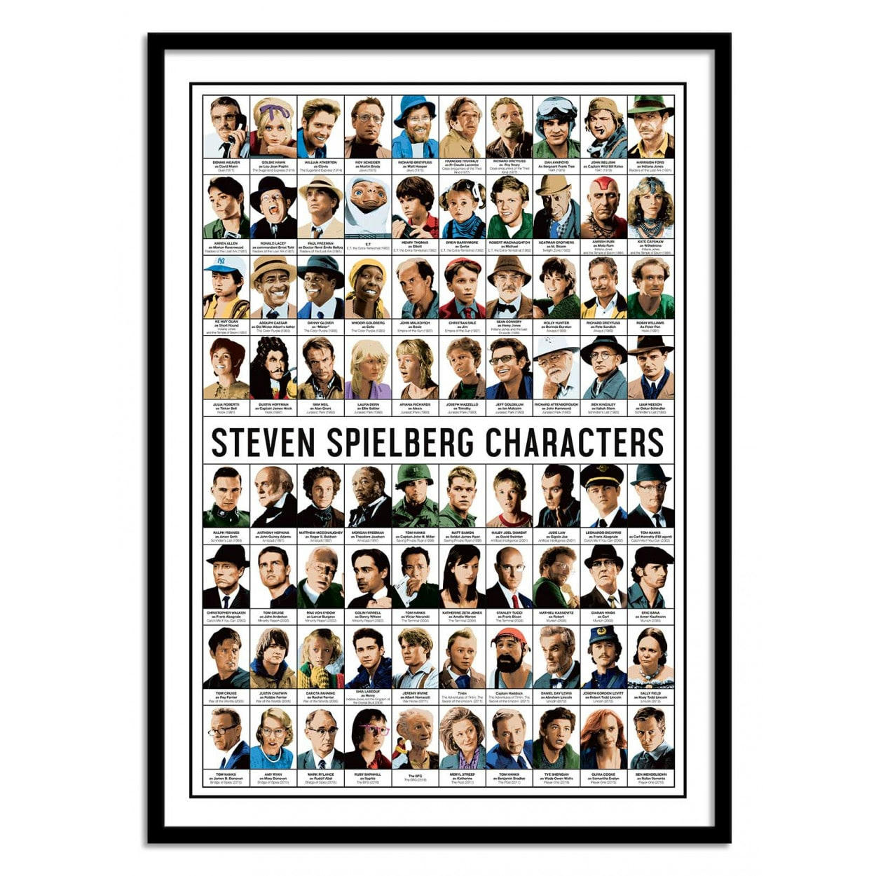 OLIVIER BOURDEREAU - STEVEN SPIELBERG CHARACTERS - Affiche d'art 50 x 70 cm