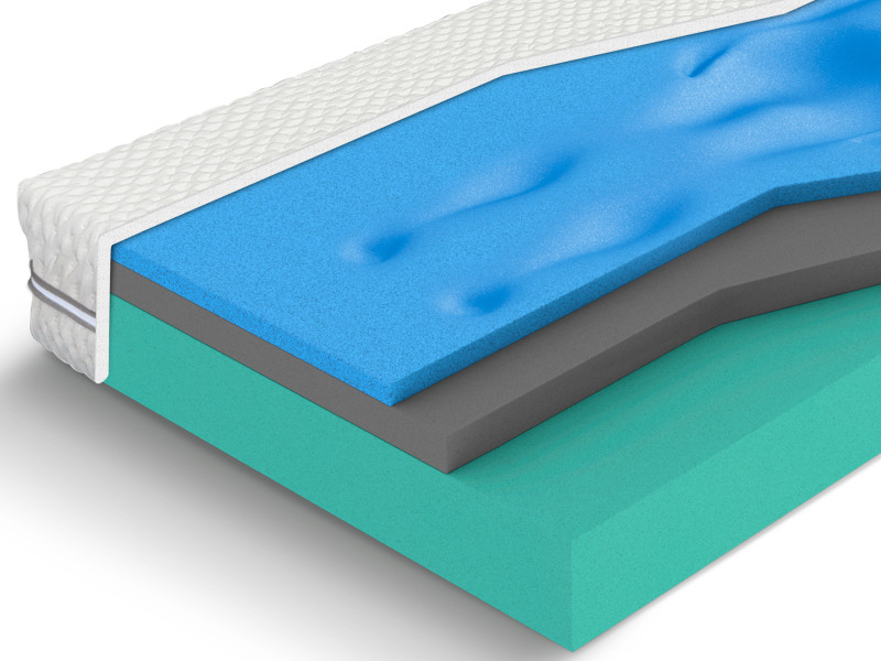 Materac 90x200 termoelastyczny AQUA SLEEP