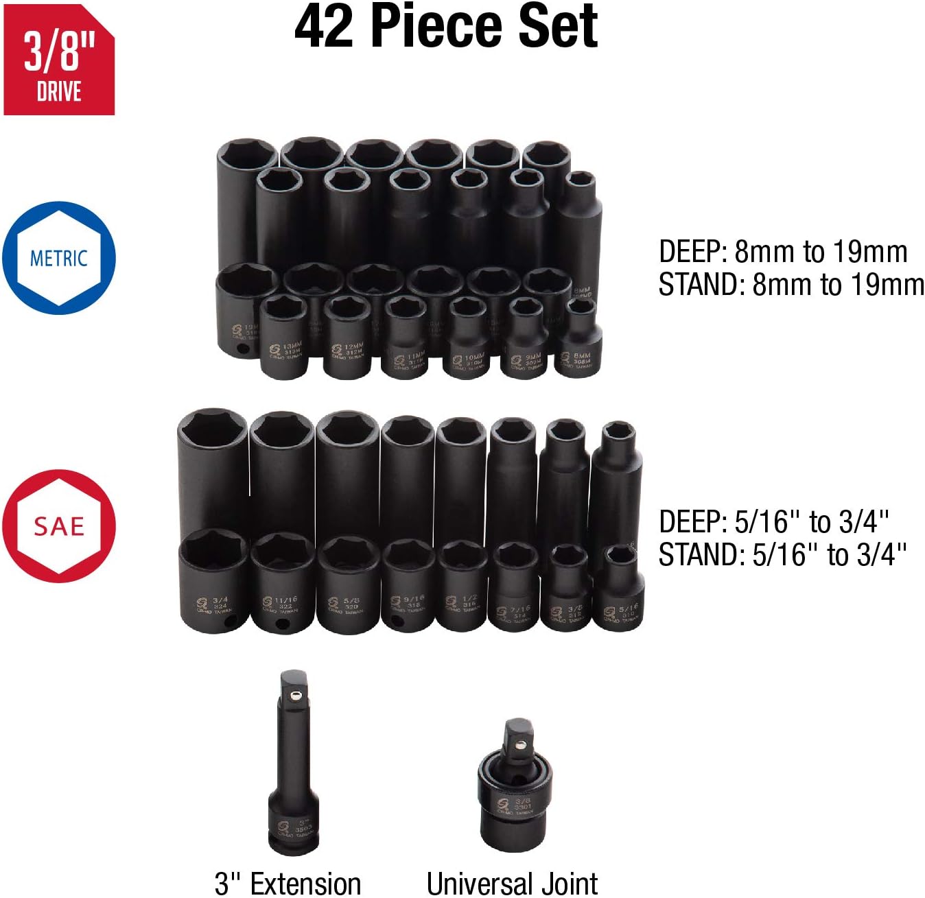 Sunex Tools 3342 3/8 Inch Drive Master Impact Socket Set, 42-Piece, SAE/Metric, 5/16 to 3/8