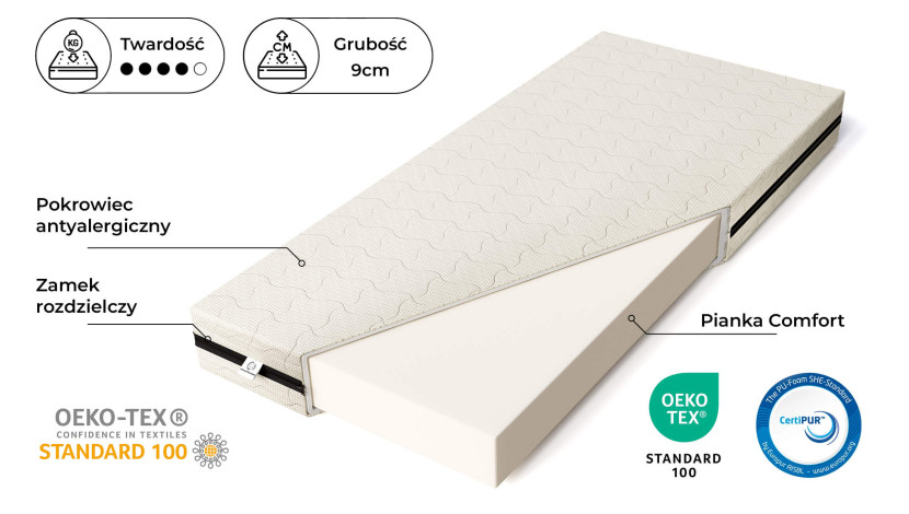 Materac piankowy Smart Comfort™ 70x120 9cm - Smartwood®