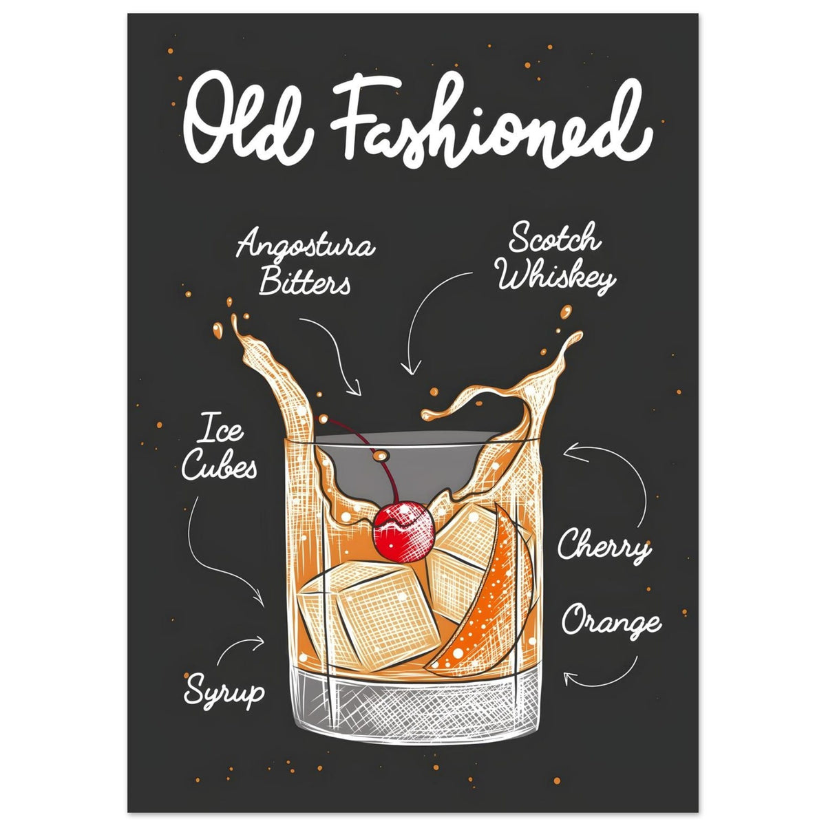 Artfulprints Old Fashioned cocktail II – Illustratie  poster 50x70 cm