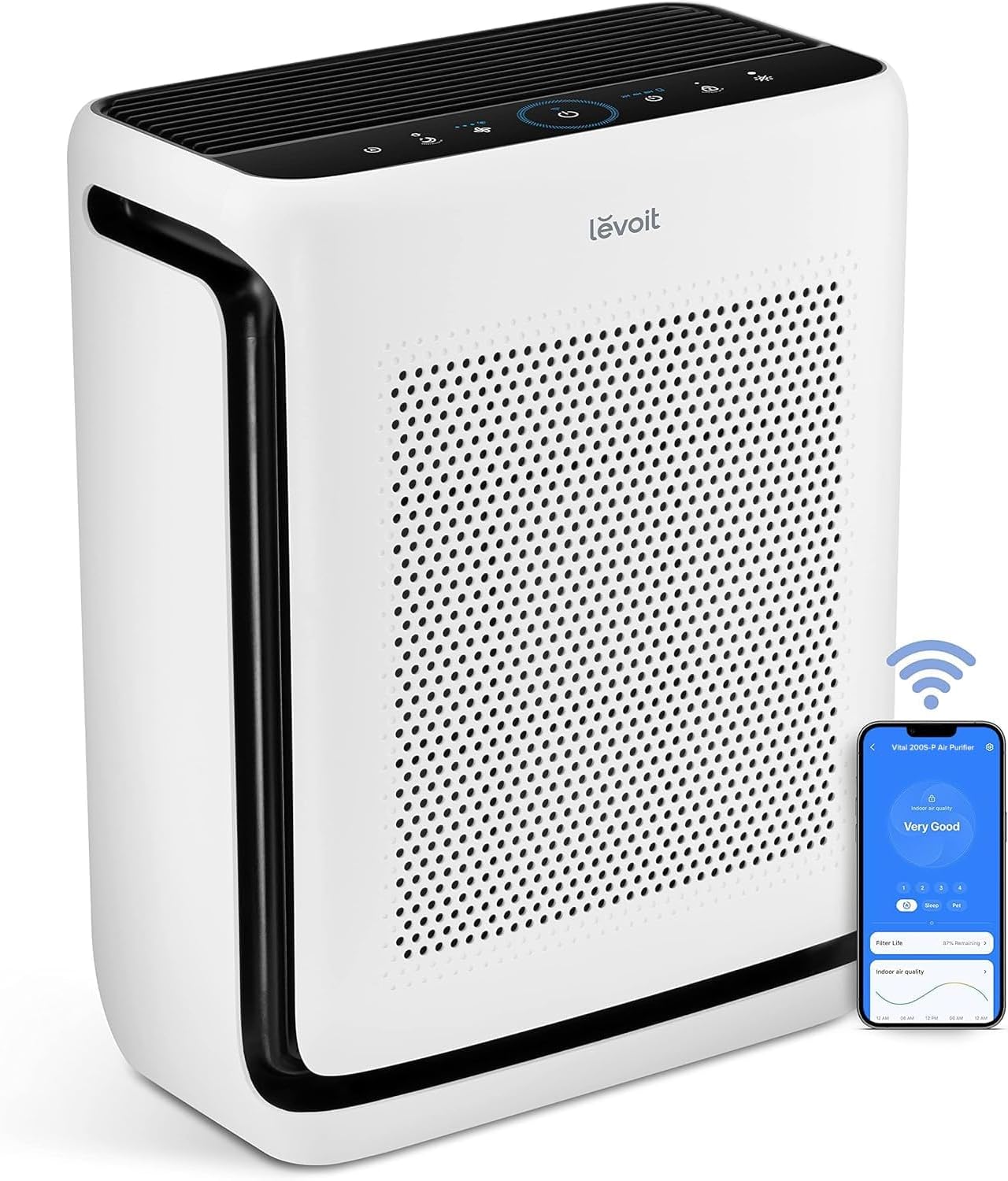 LEVOIT Air Purifiers for Home Large Room Up to 1875 Ft² with Washable Pre-Filter, AHAM VERIFIDE, Air Quality Monitor, HEPA Sleep Mode for Allergies, Pet Hair in Bedroom