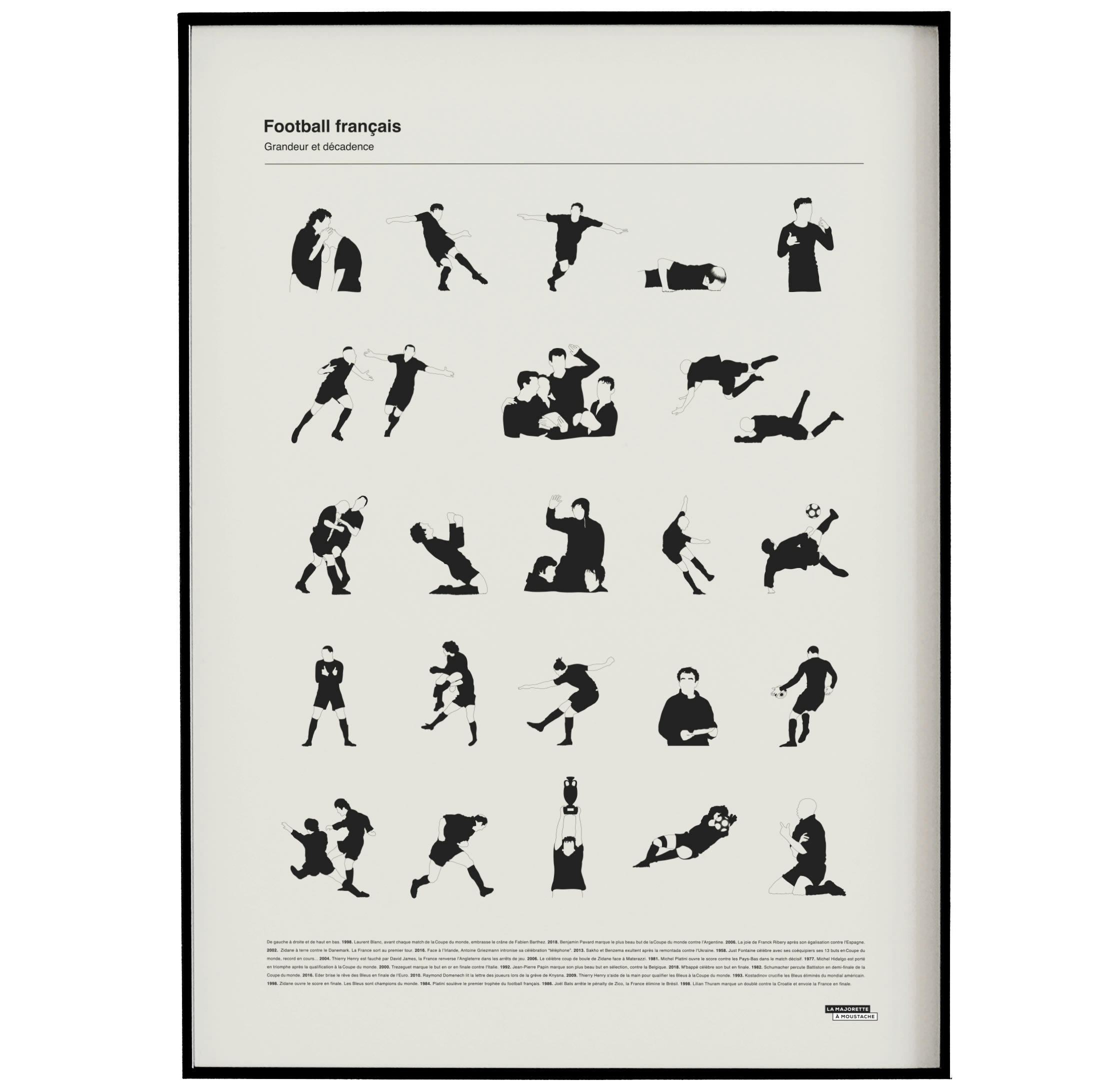 - Affiche d'art les grands moments du football français 50 X 70 cm