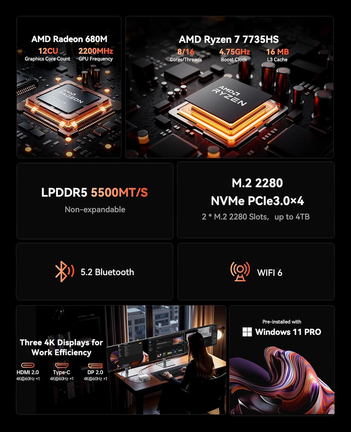 ACEMAGIC Mini PC Gaming AMD Ryzen 7 7735HS 11 Pro (Up to 4.75GHz) 24GB RAM 1TB SSD  Radeon Triple 4K Display Mini Computers Desktop Micro Small Pc for Gaming/Office 3.2Type-C/LAN 2.5G/BT5.2/WiFi 6